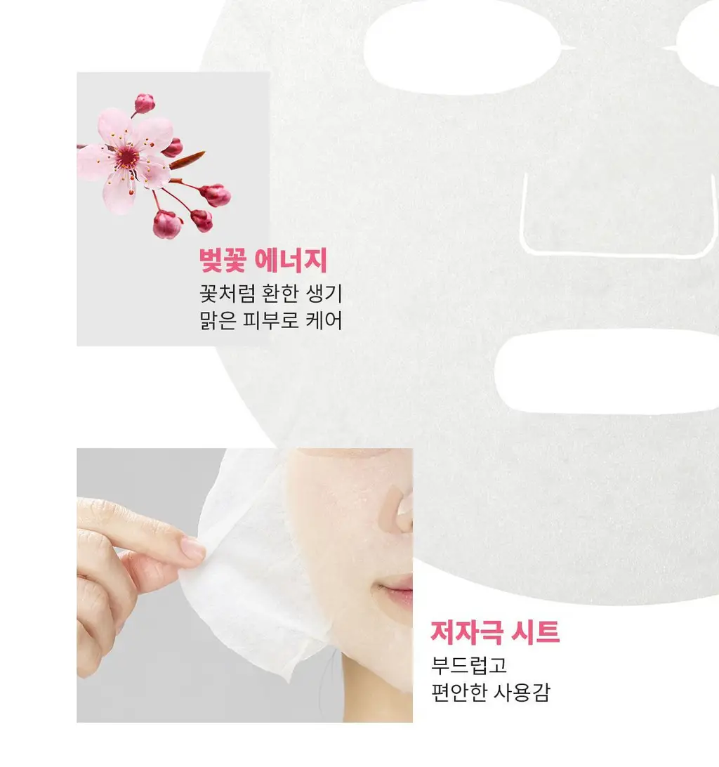 [영양보습] 제이준 인텐시브 블루밍 원스텝 벚꽃 마스크 1매 상세페이지 5